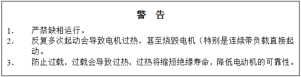 鈺泰環保布袋除塵器運行與維護使用手冊